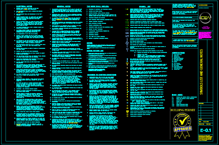 Electrical Sheet index